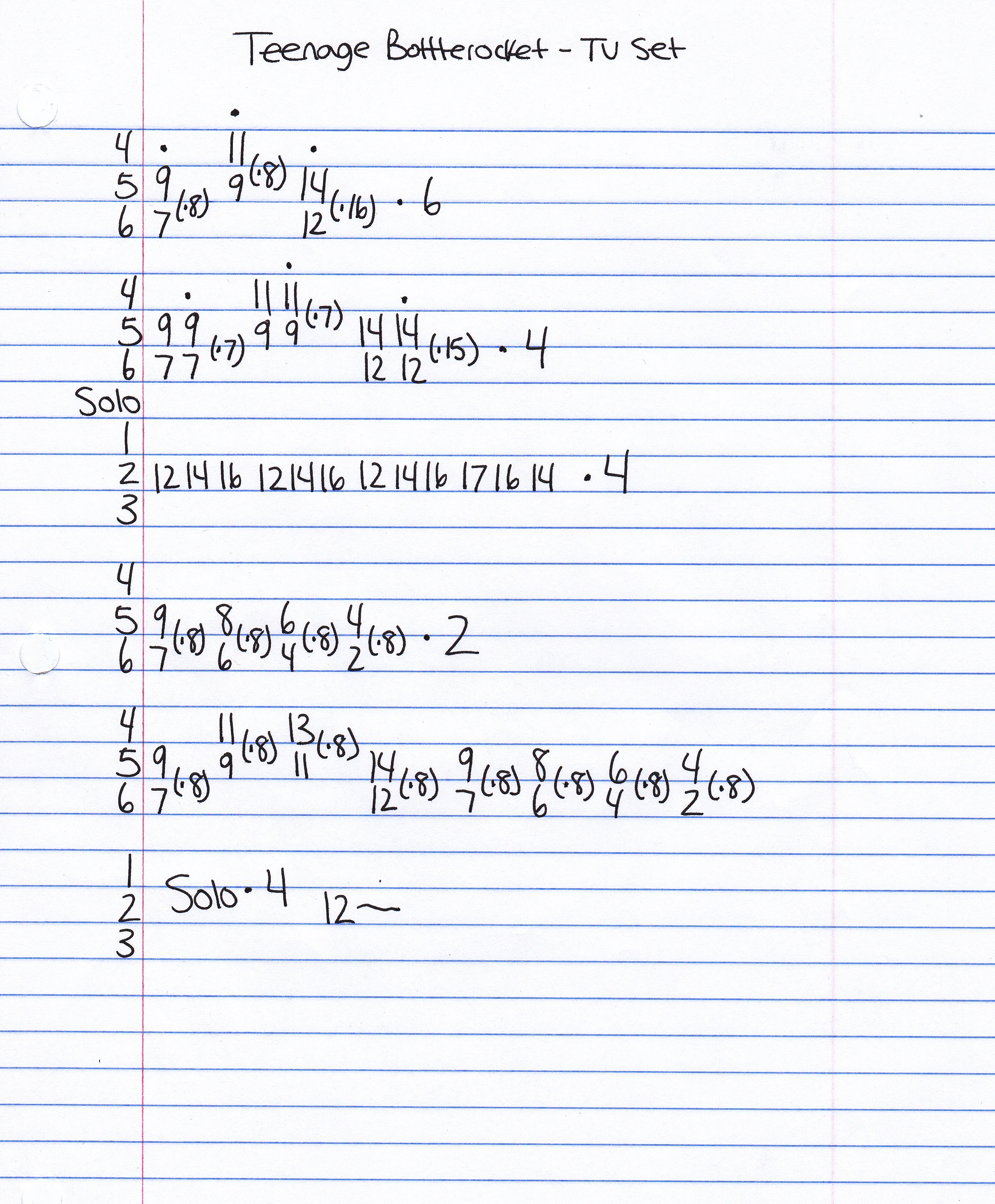High quality guitar tab for TV Set by Teenage Bottlerocket off of the album Tales From Wyoming. ***Complete and accurate guitar tab!***